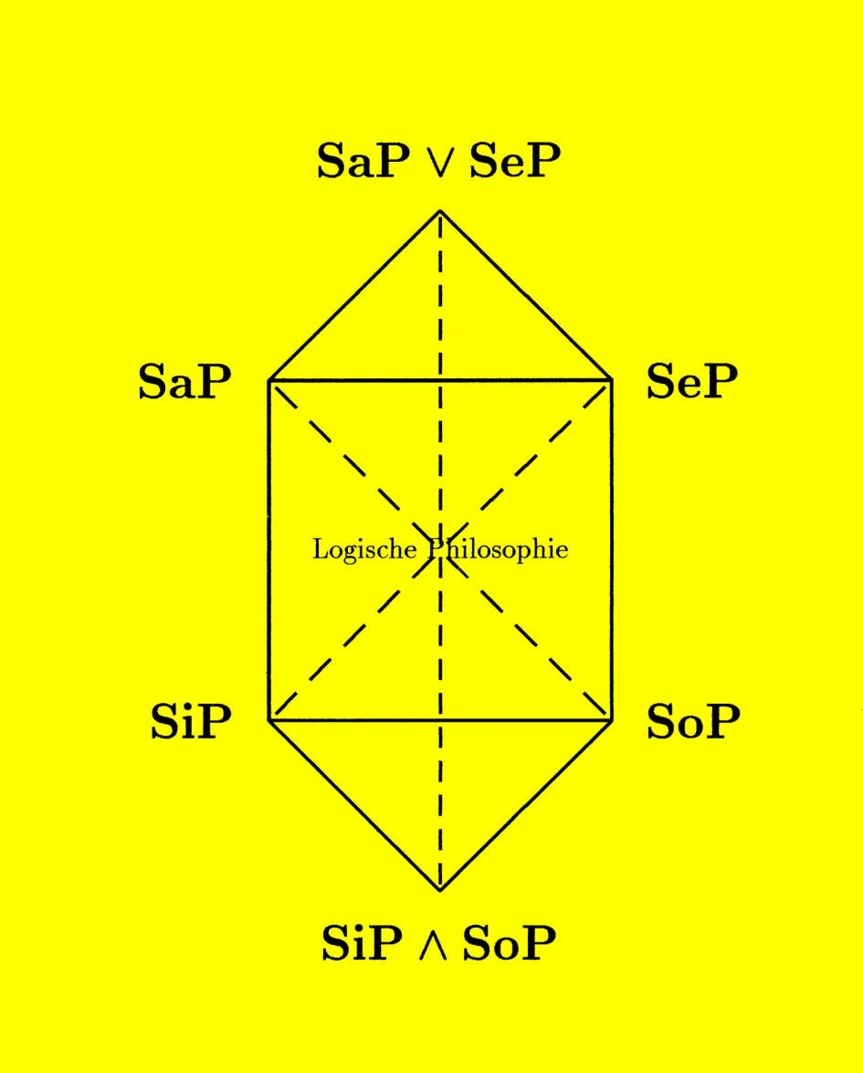 LogischePhilosophie